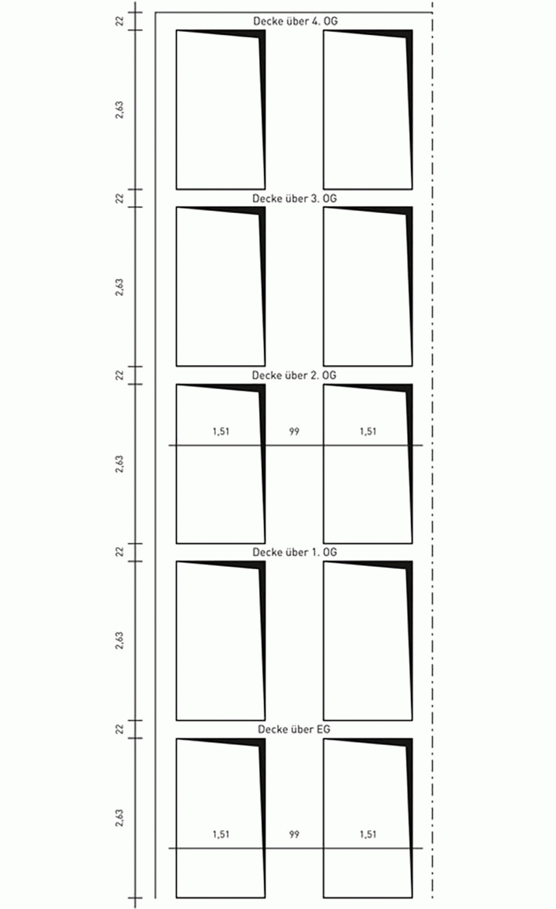 Wanddicke 30,0 – 40,0 cm