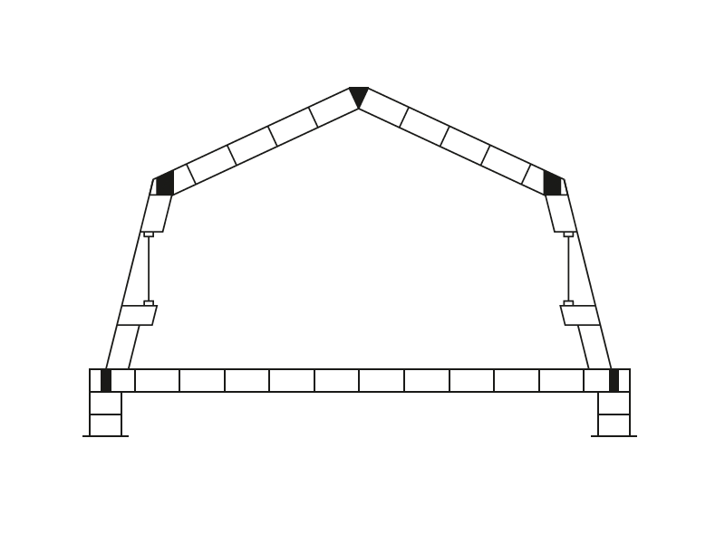 Mansarddach